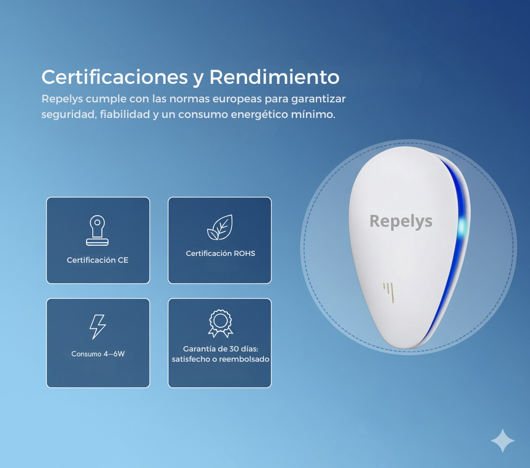 Repelente Contra Plagas