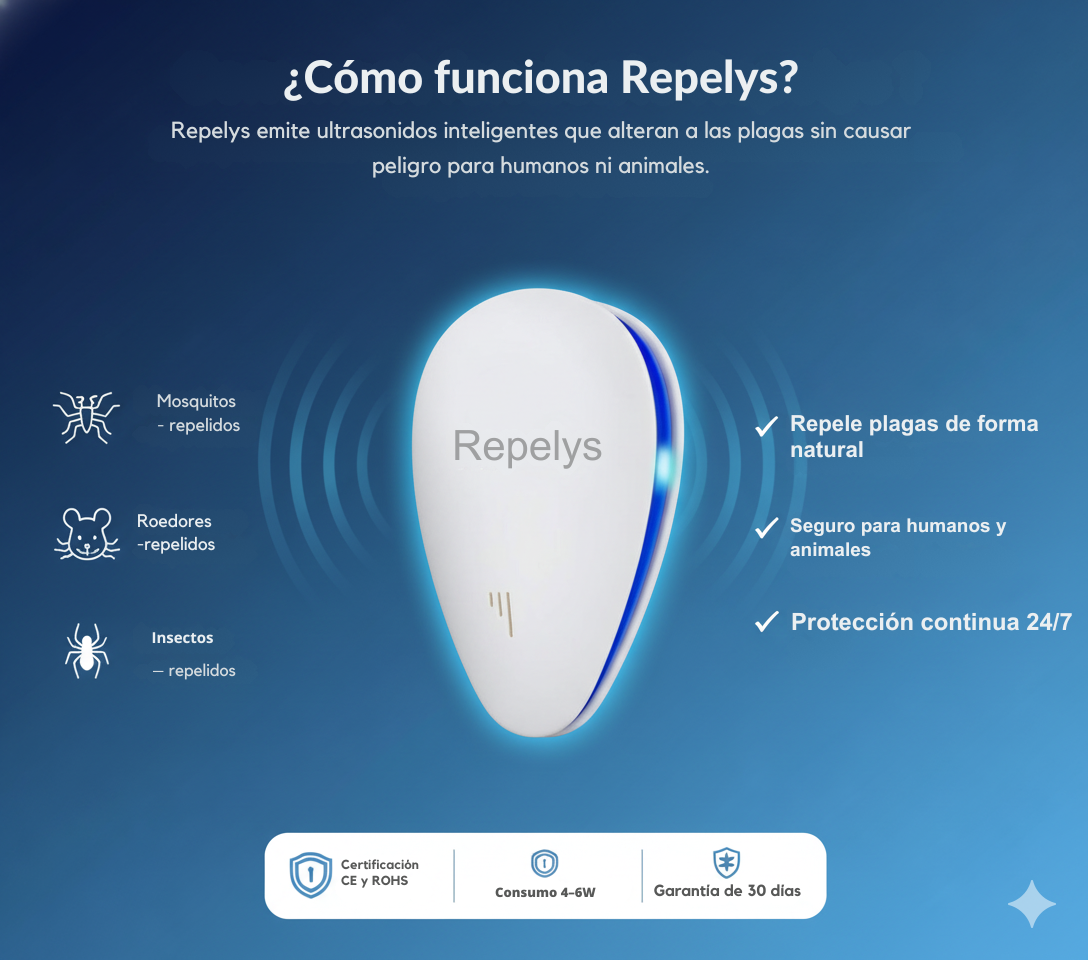 Repelente Contra Plagas